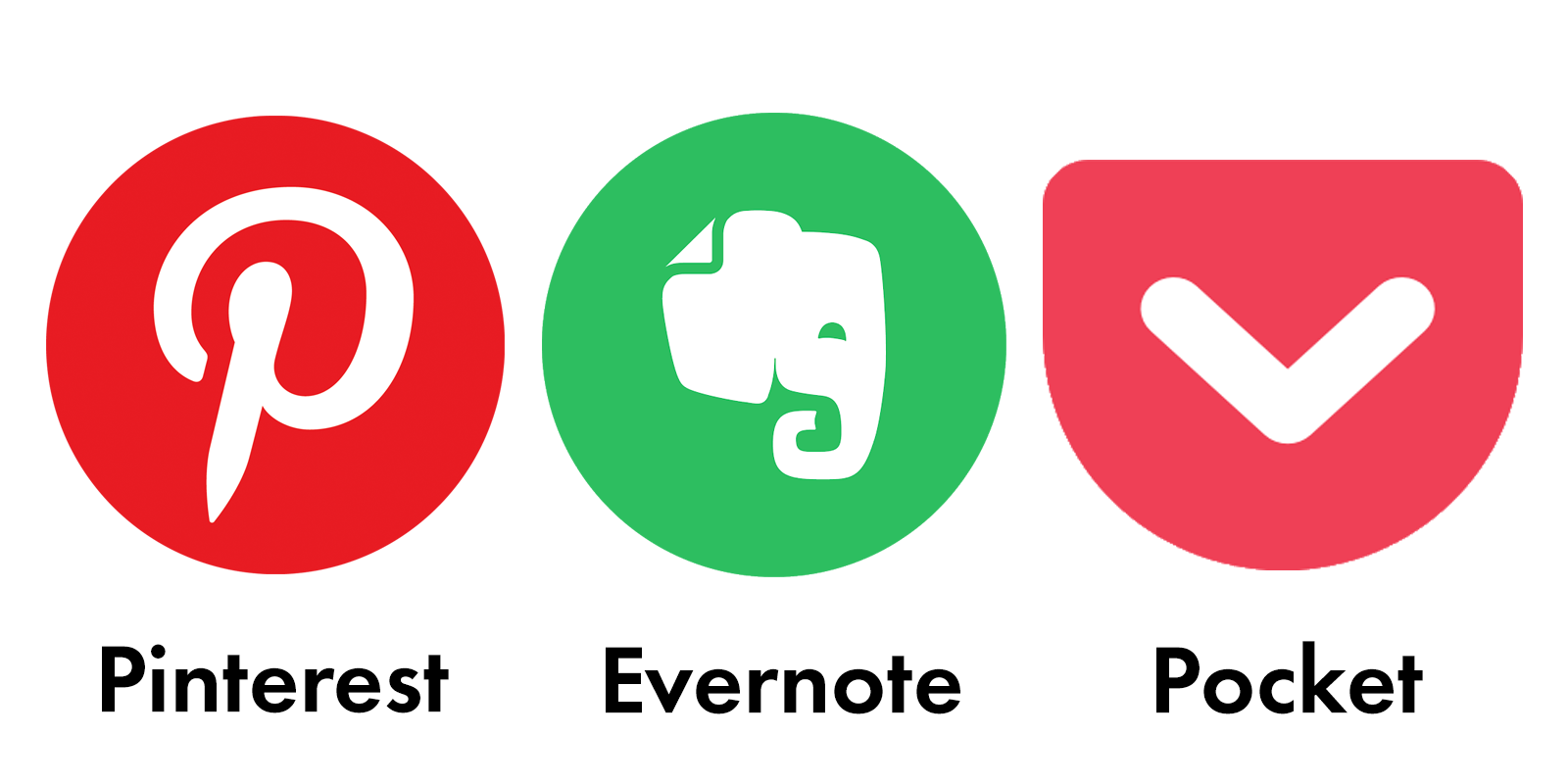 Pinterest, Evernote, Pocket, Insightful Messages are helpful for saving future email marketing campaigns